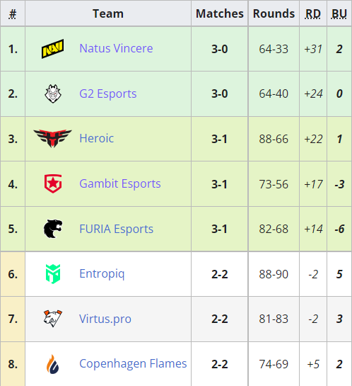 北京智慧电竞赛事中心推动文旅体收益突破亿元