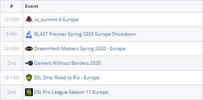 AG战队首夺KPL年总冠军 王者荣耀赛事开启新纪元